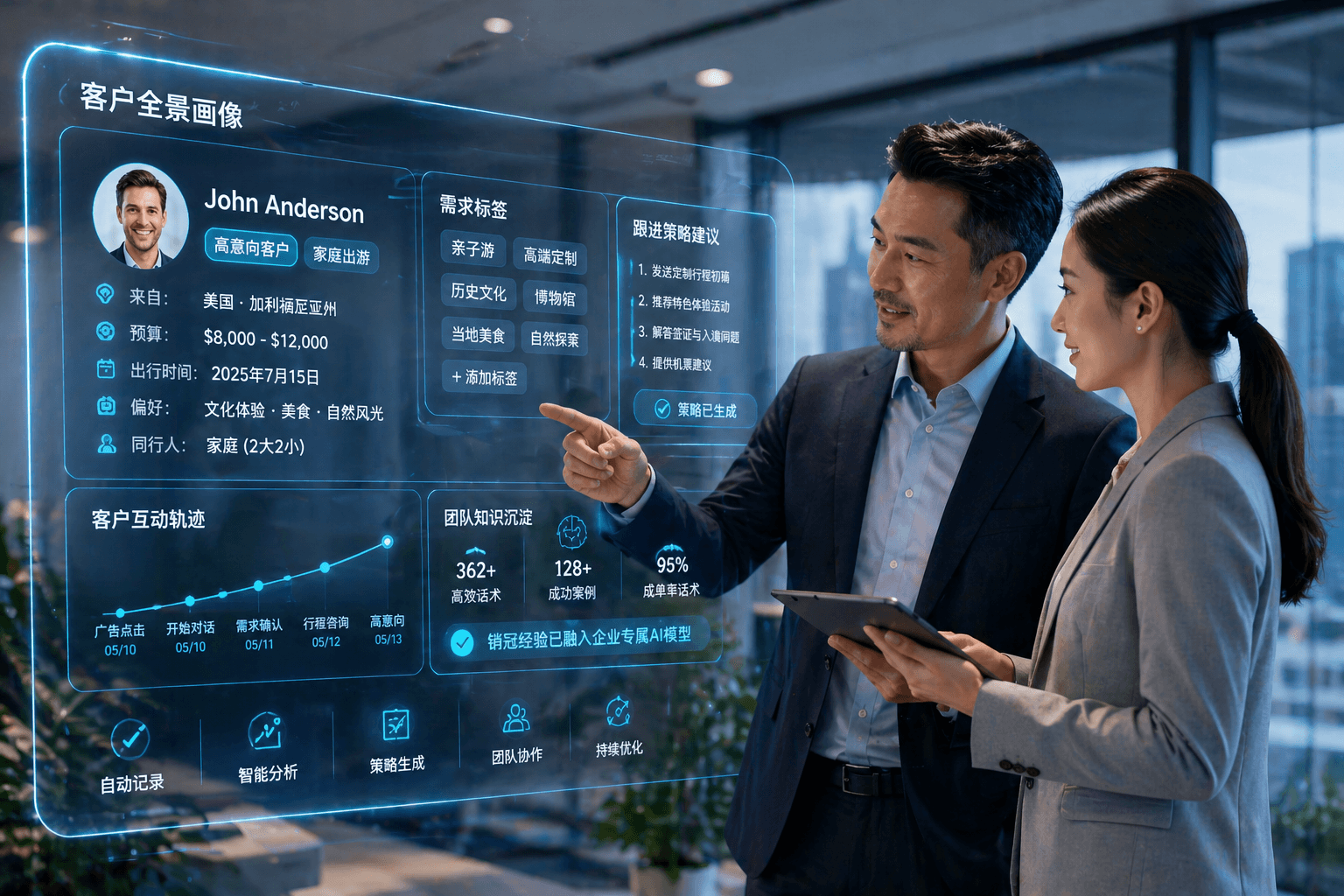 无感 AI CRM 封面